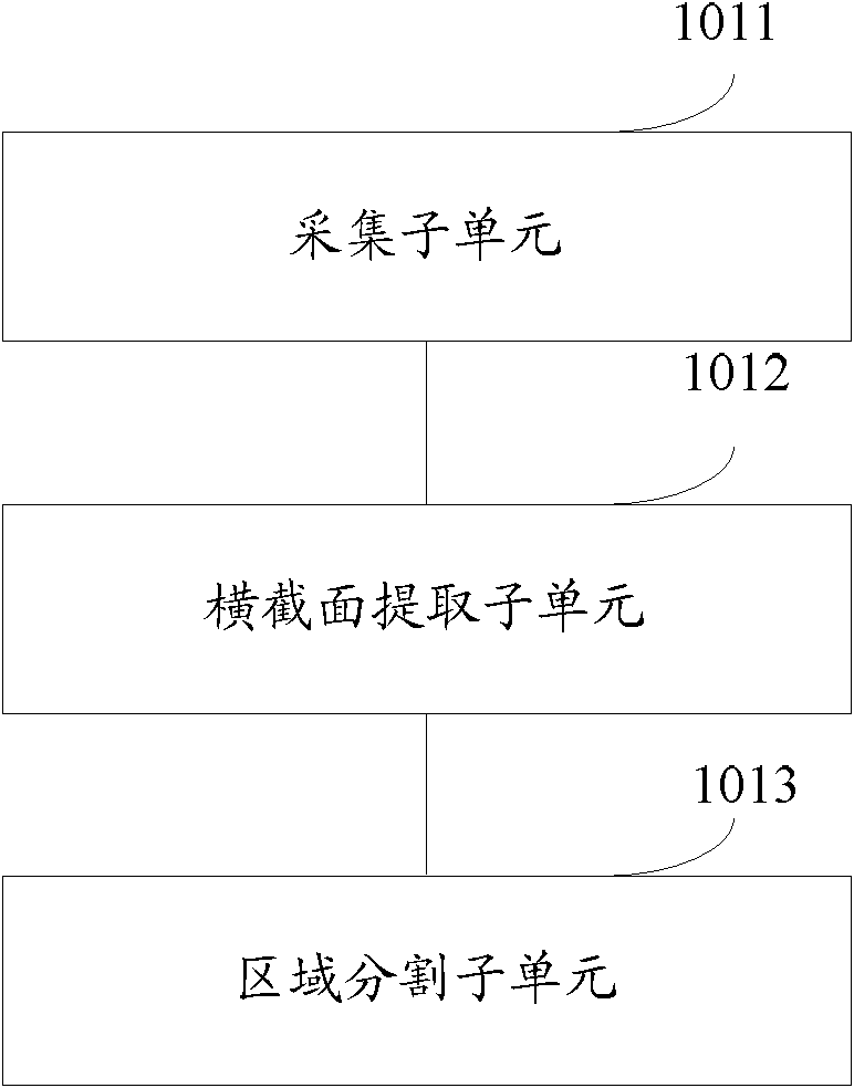 Device and method for detecting blood vessel deformation area