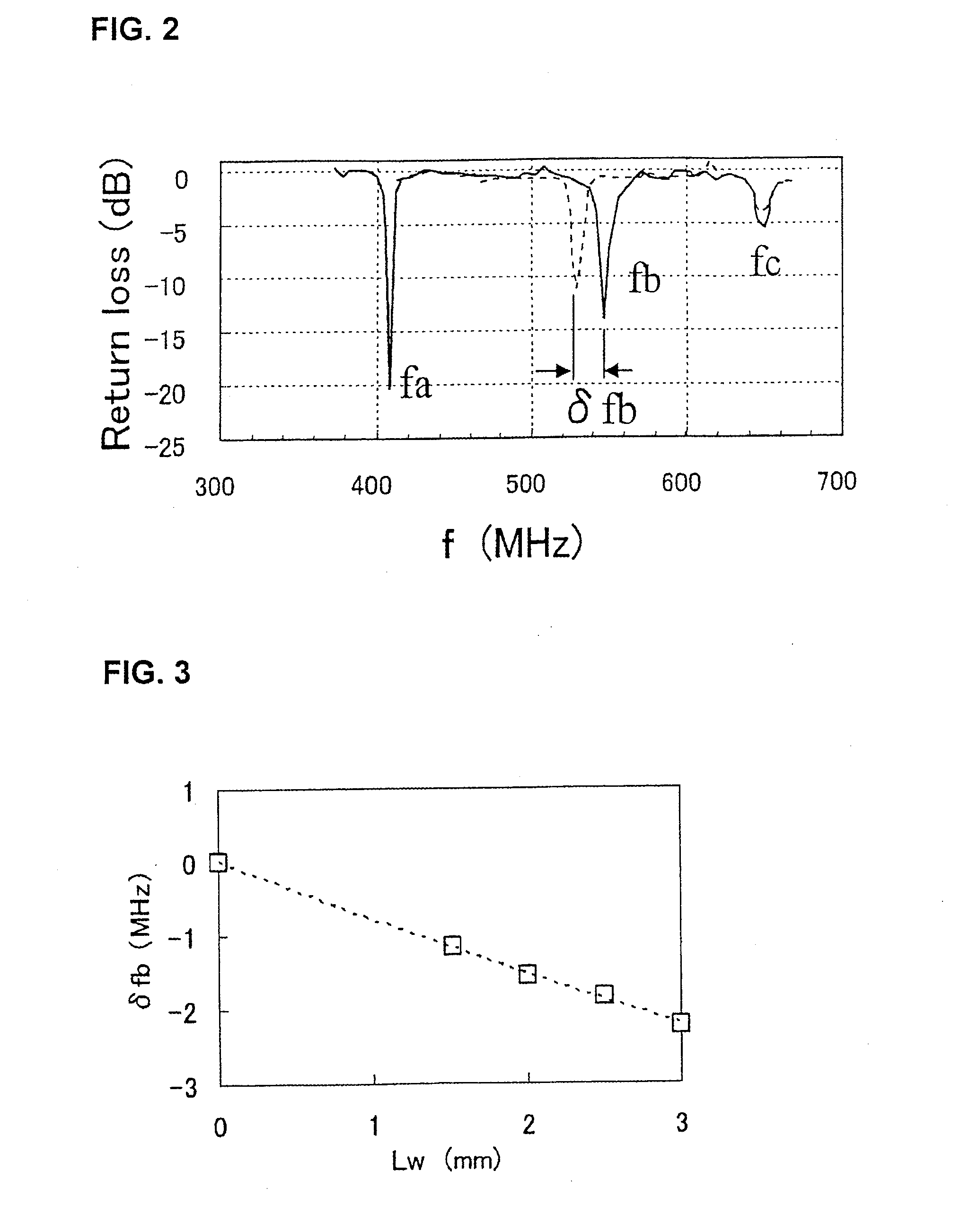 Plasma processing apparatus and method for detecting status of said apparatus