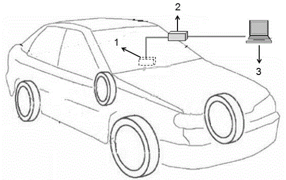 Test method for navigation signal intensity of automobile navigation system