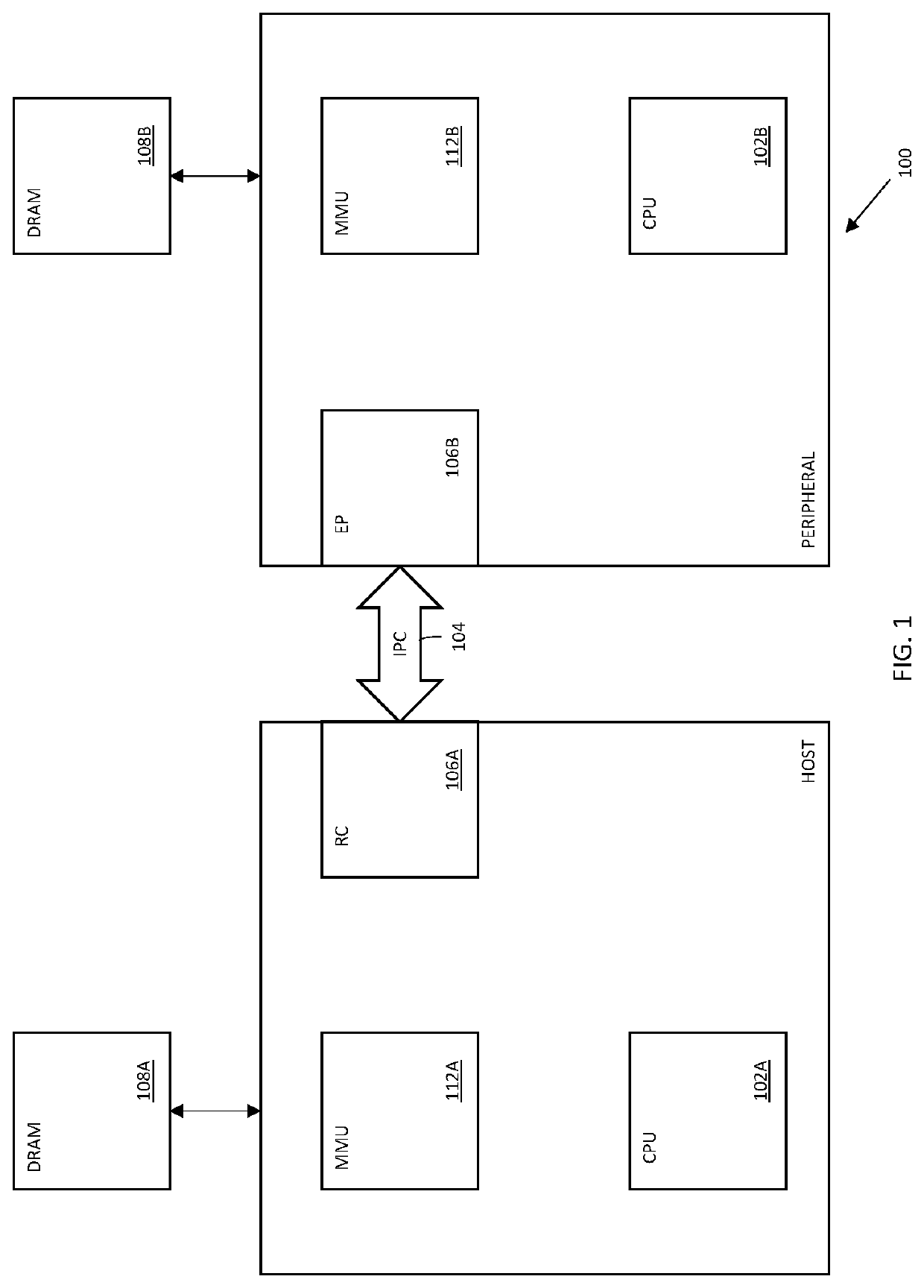 Methods and apparatus for reduced overhead data transfer with a shared ring buffer