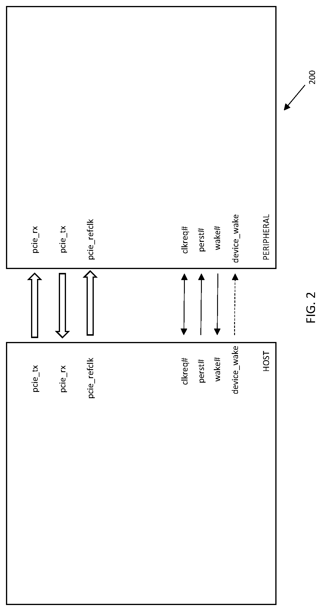 Methods and apparatus for reduced overhead data transfer with a shared ring buffer