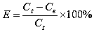 An ionic liquid [omim]bf  <sub>4</sub> Method for extracting light rare earth elements in acidic solution