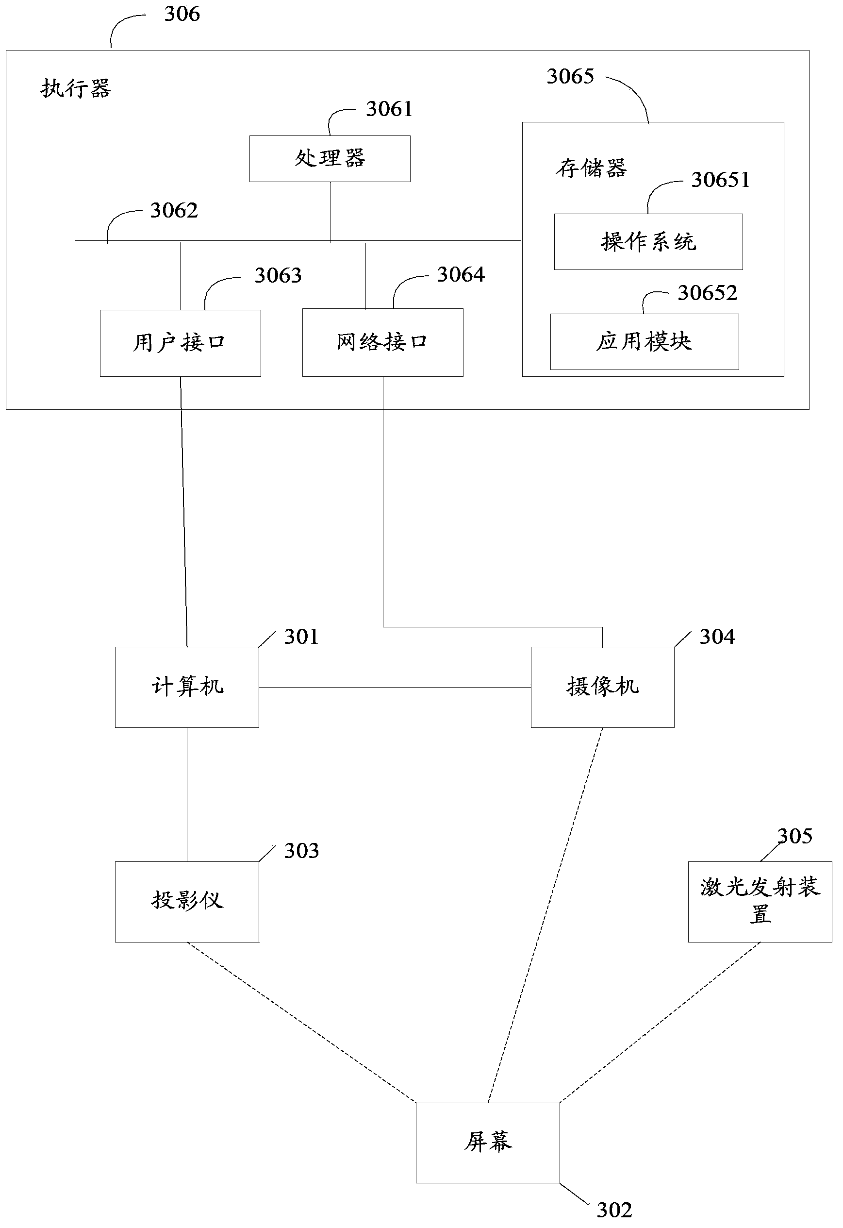 Non-contact screen interaction method and system