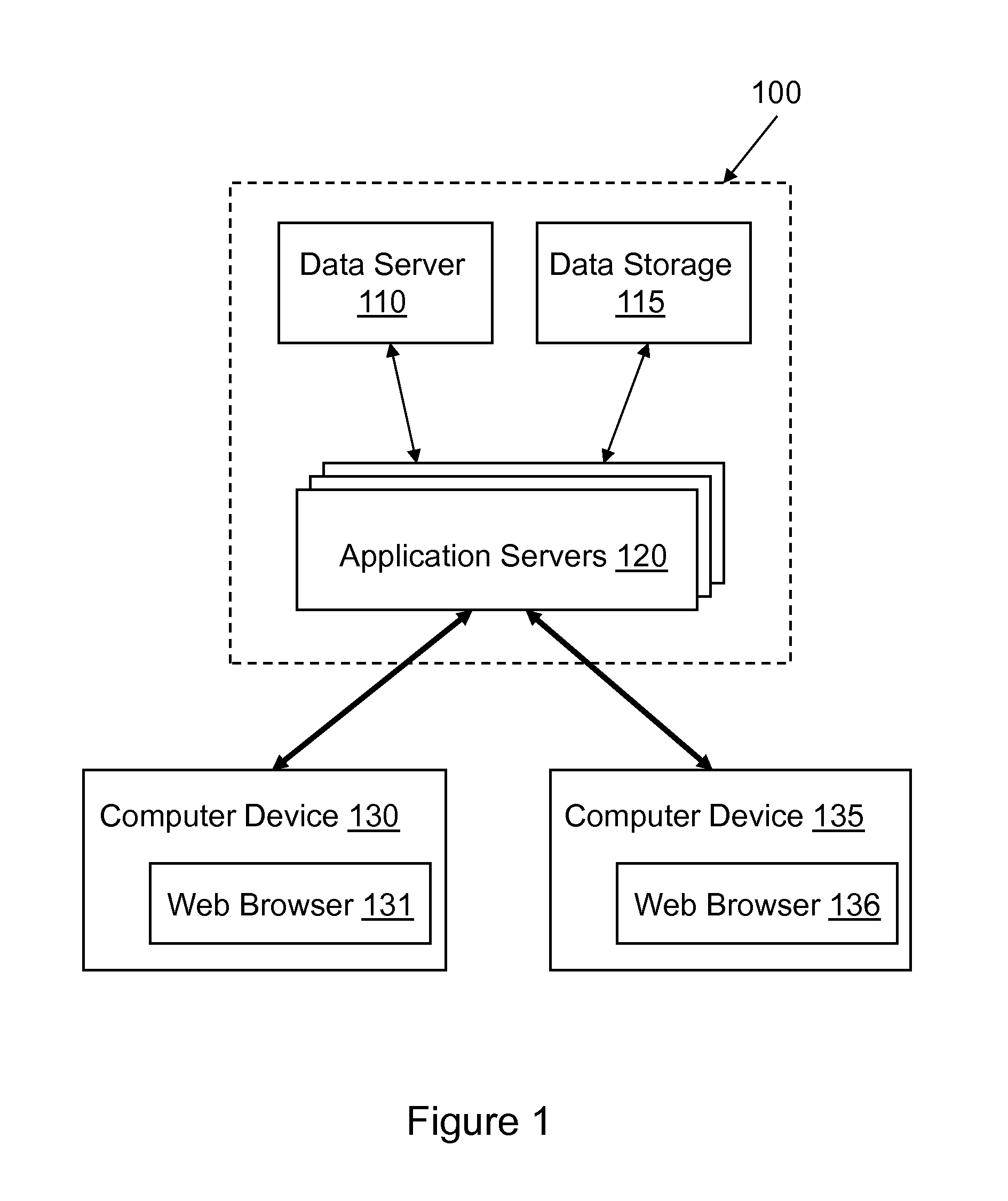 Systems and methods for webpage creation and updating