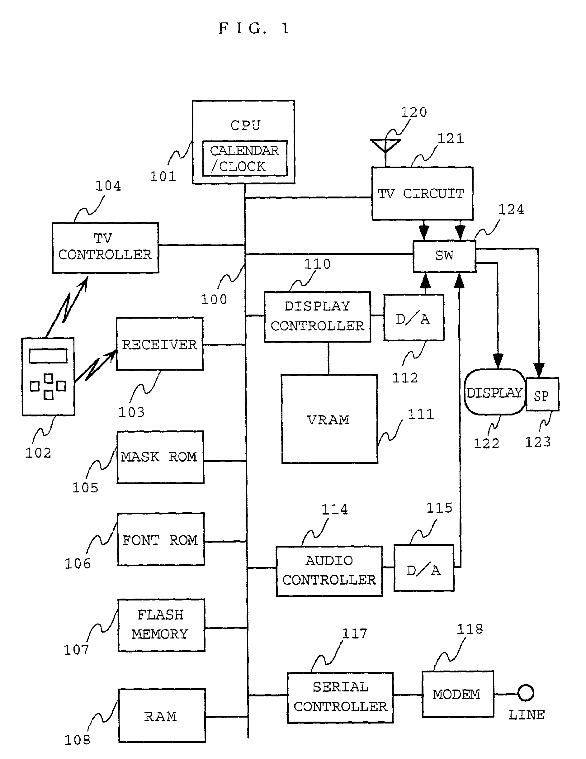 Method and device for obtaining audience data on TV program