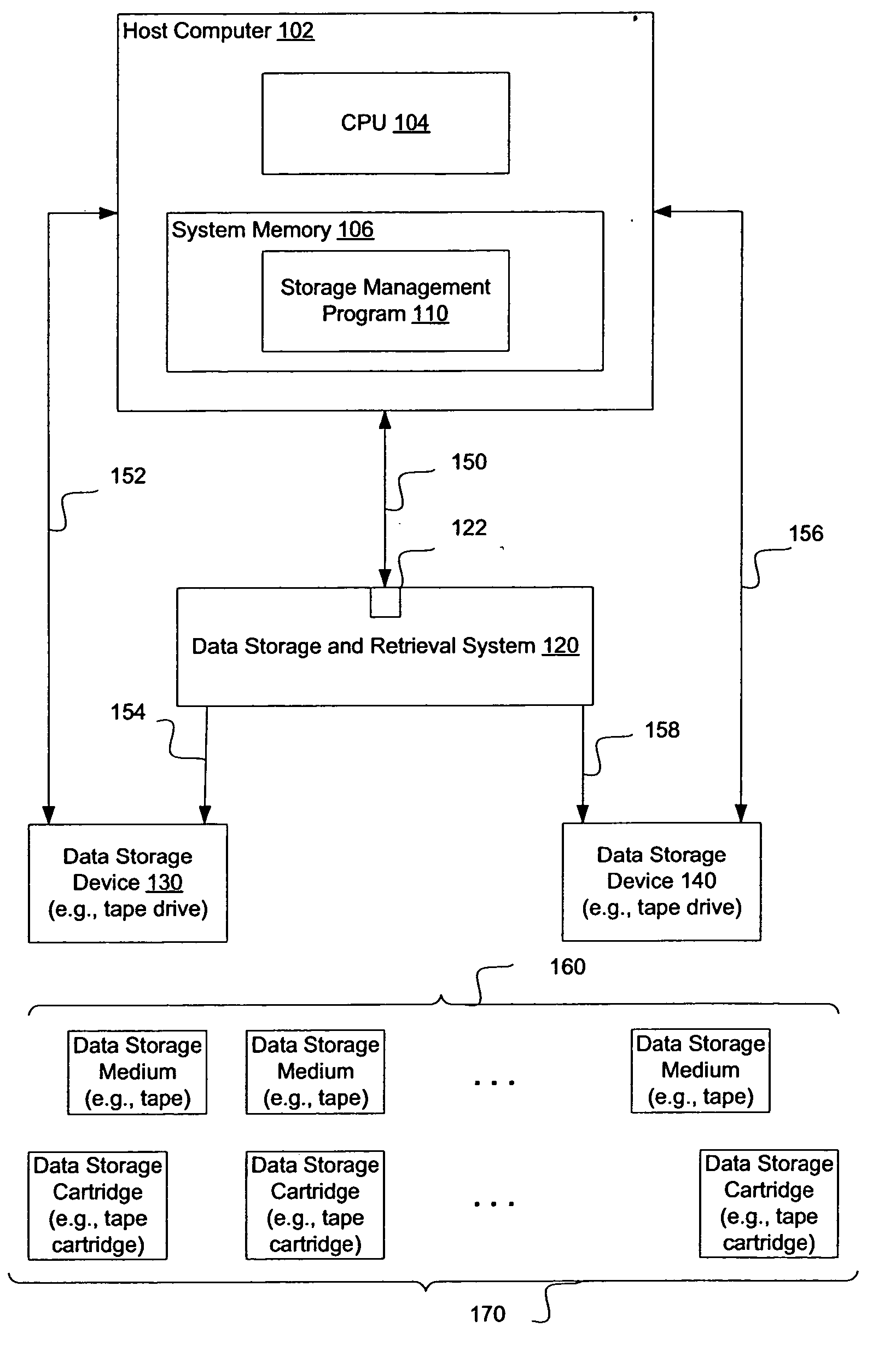 Method, system, and program for real-time channel adaptation