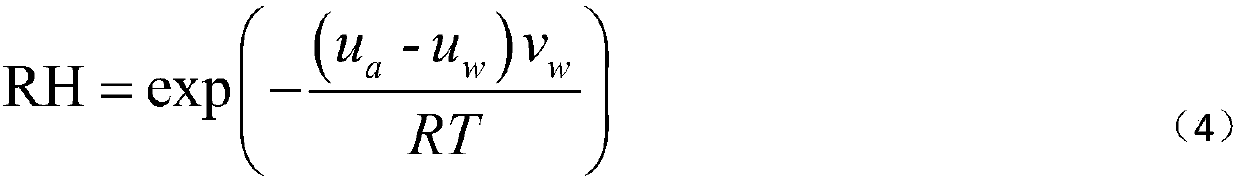 Derivation Method of Equivalent Pore Size of Pores Between Clay Particles