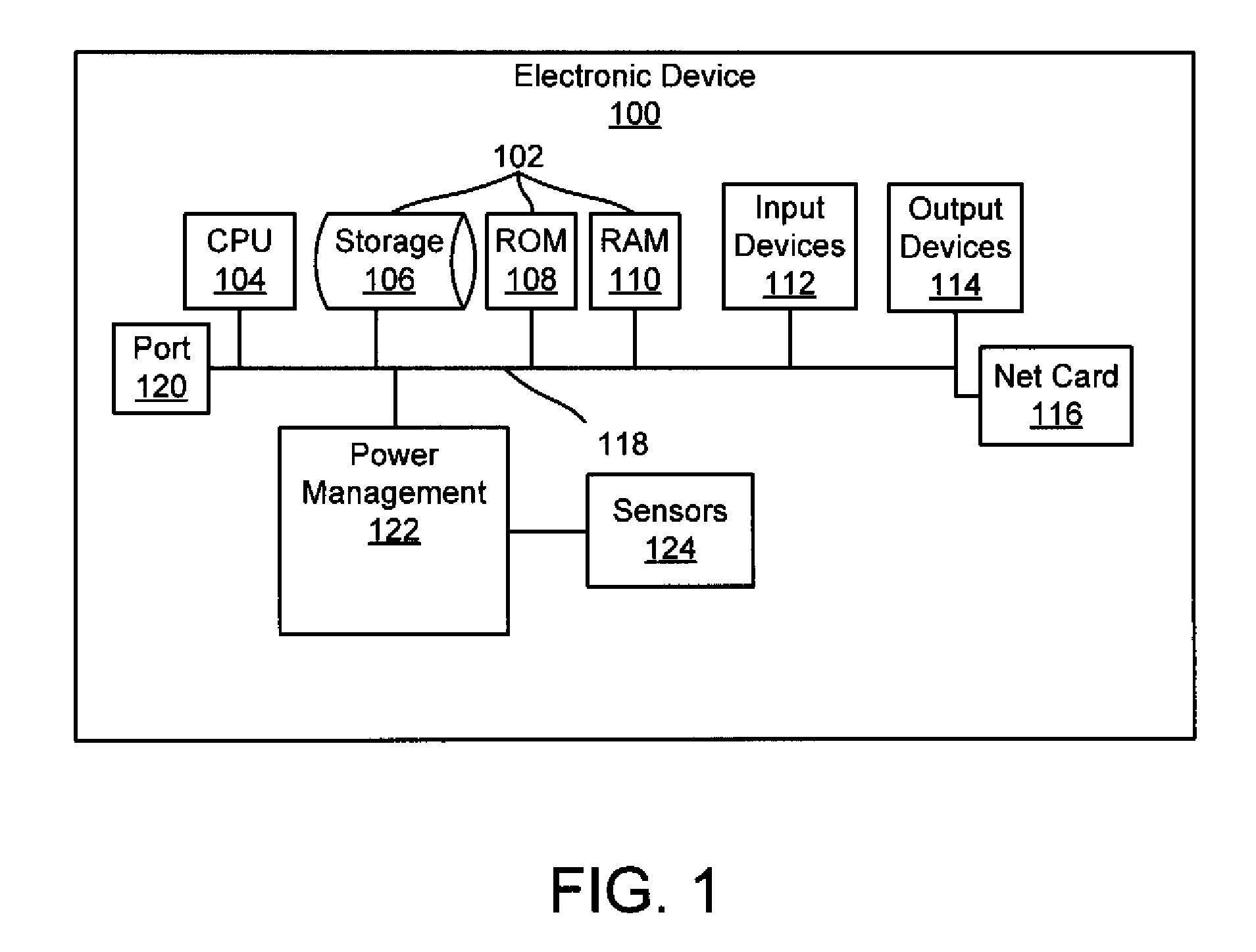 Apparatus, system, and method for improved portable document format (“PDF”) document archiving