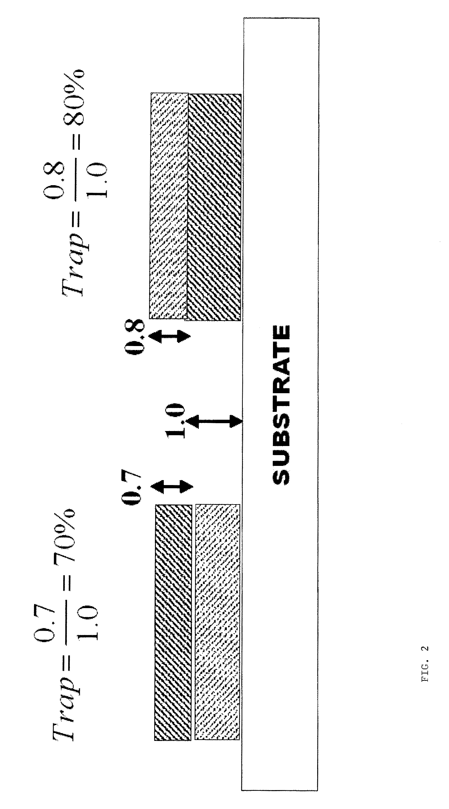 Method of estimating trap from spectral reflectance factor