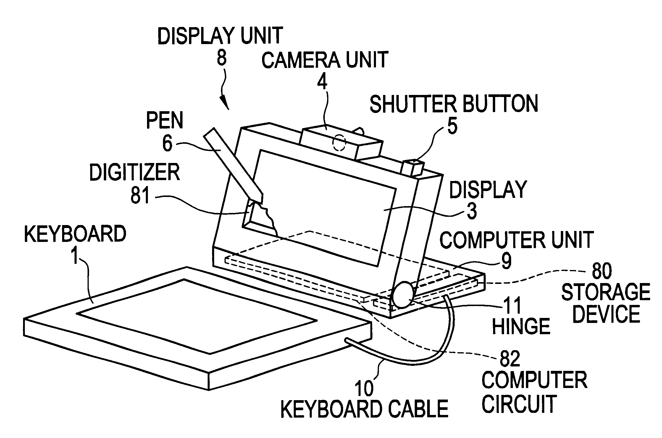 Portable personal computer having a camera mounted thereon