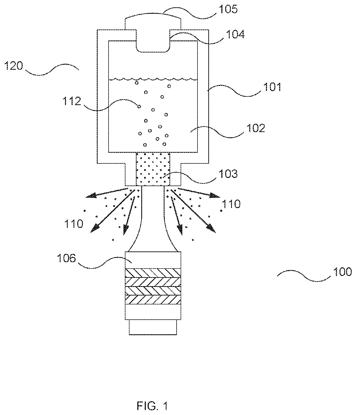 Ultrasonic atomizer and cartridge for the dispersal of a liquid