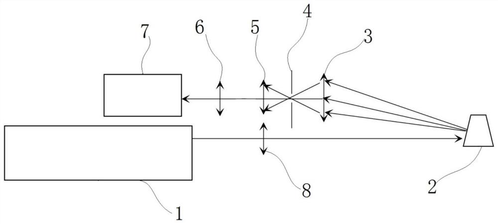 Long-distance autonomous multi-state spectrum detection system