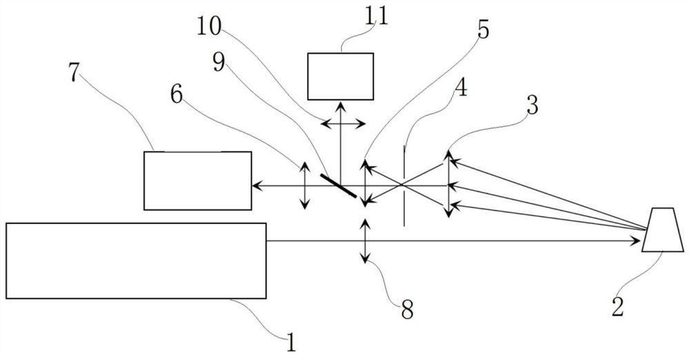 Long-distance autonomous multi-state spectrum detection system