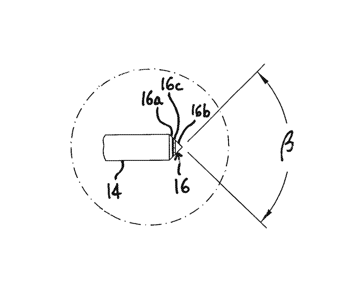 Method of, and device for, marking a patients eye for reference during a toric lens implantation procedure