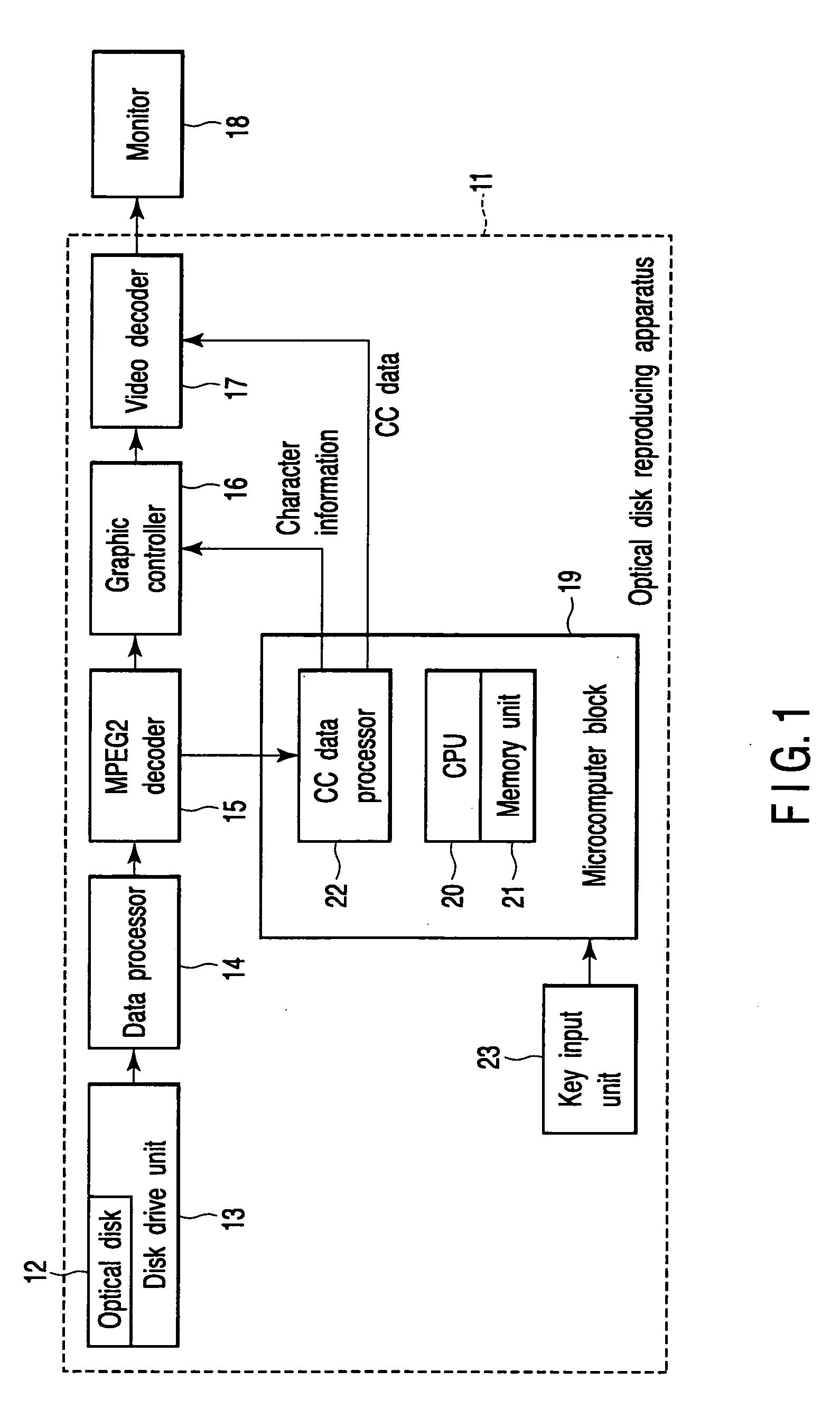 Video reproducing apparatus and video reproducing method