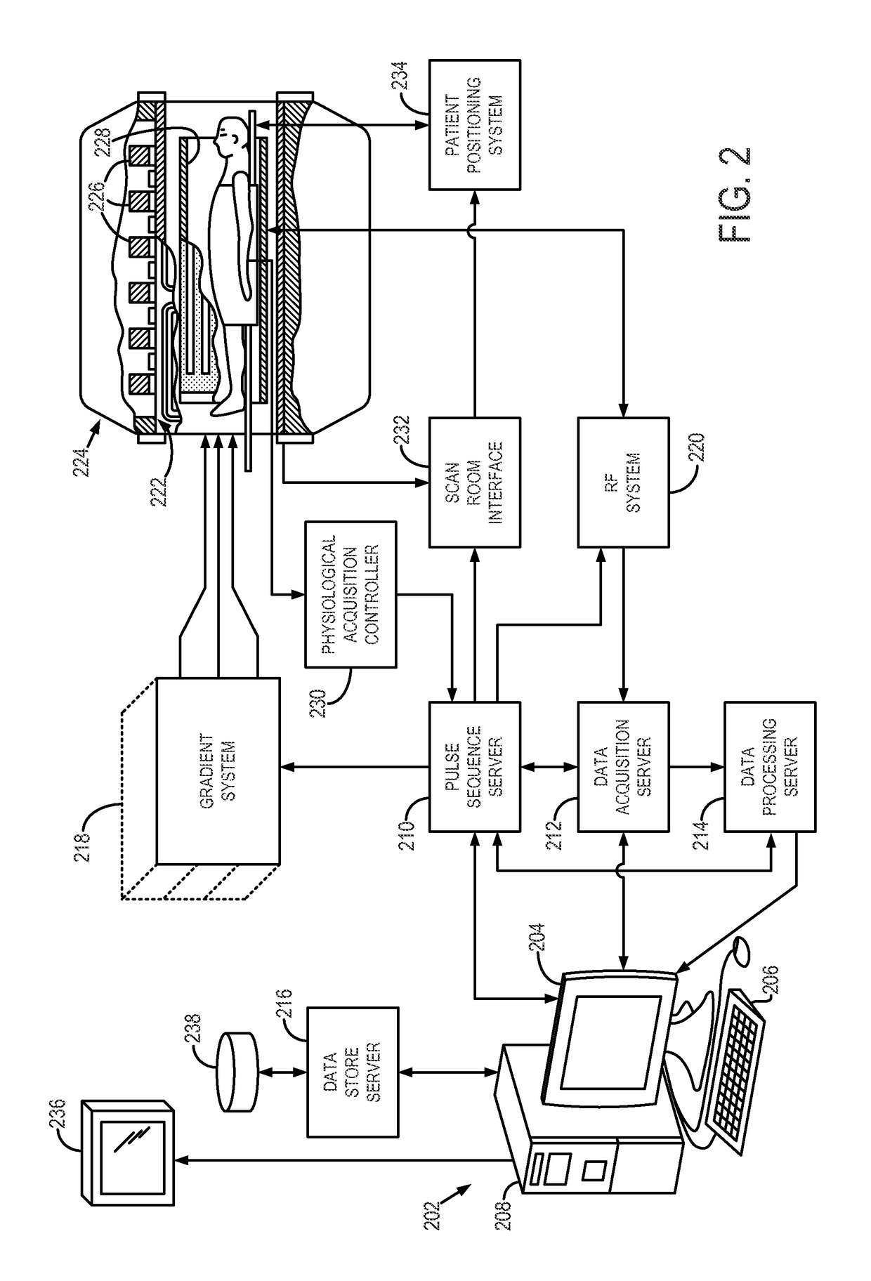 System and method for controlling calibration and delay phases of parallel, contrast-enhanced magnetic resonance imaging