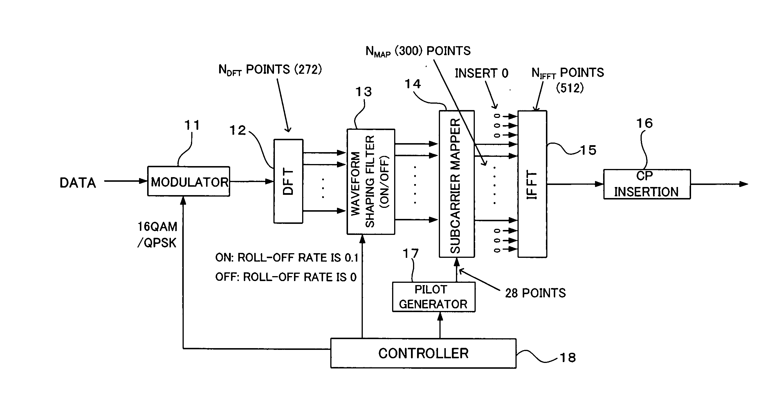 Transmitter and transmission method