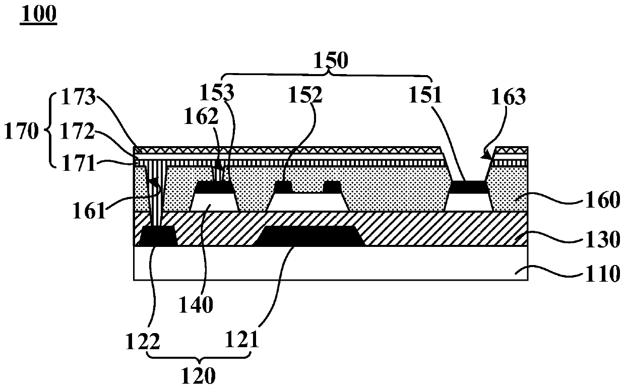 Backlight module and preparation method thereof and display device