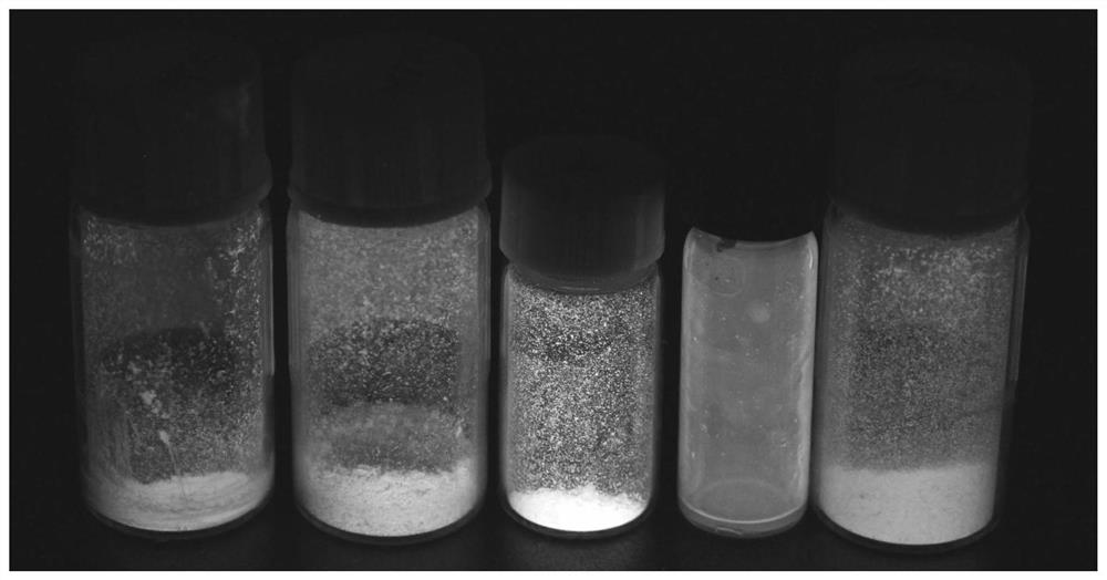 A phenothiazine-containing benzophenone-based luminescent material and its synthesis method and application