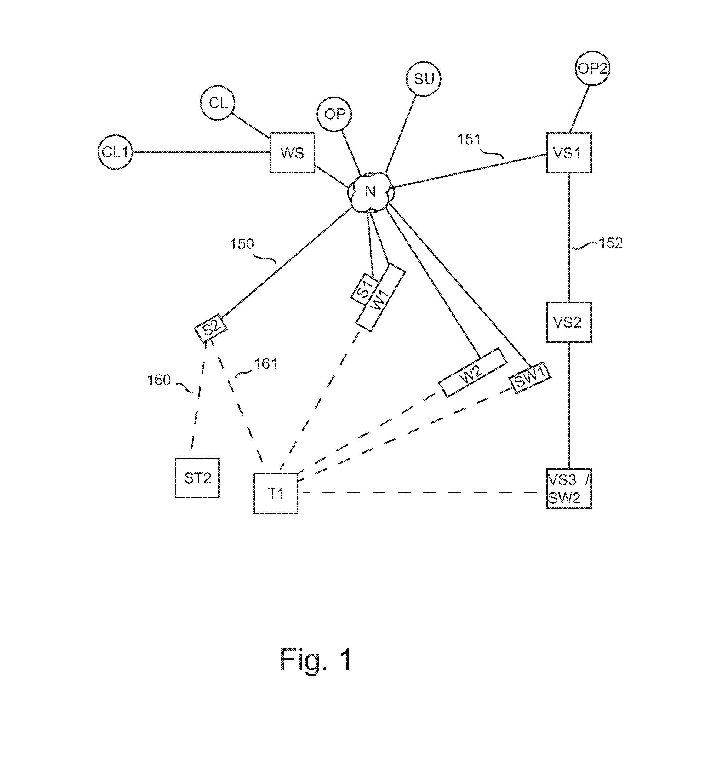 Network weapon system and method