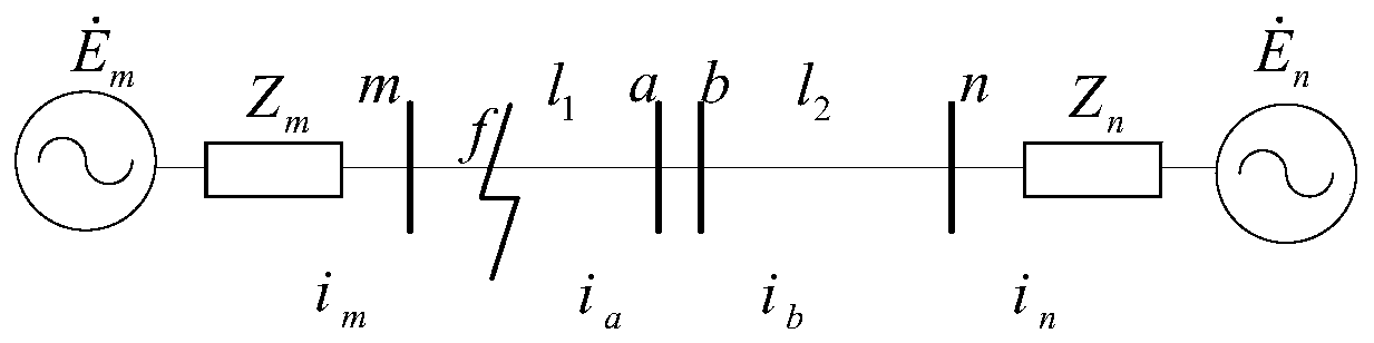 A Method of Fault Judgment and Fault Phase Selection Based on Convolutional Neural Network