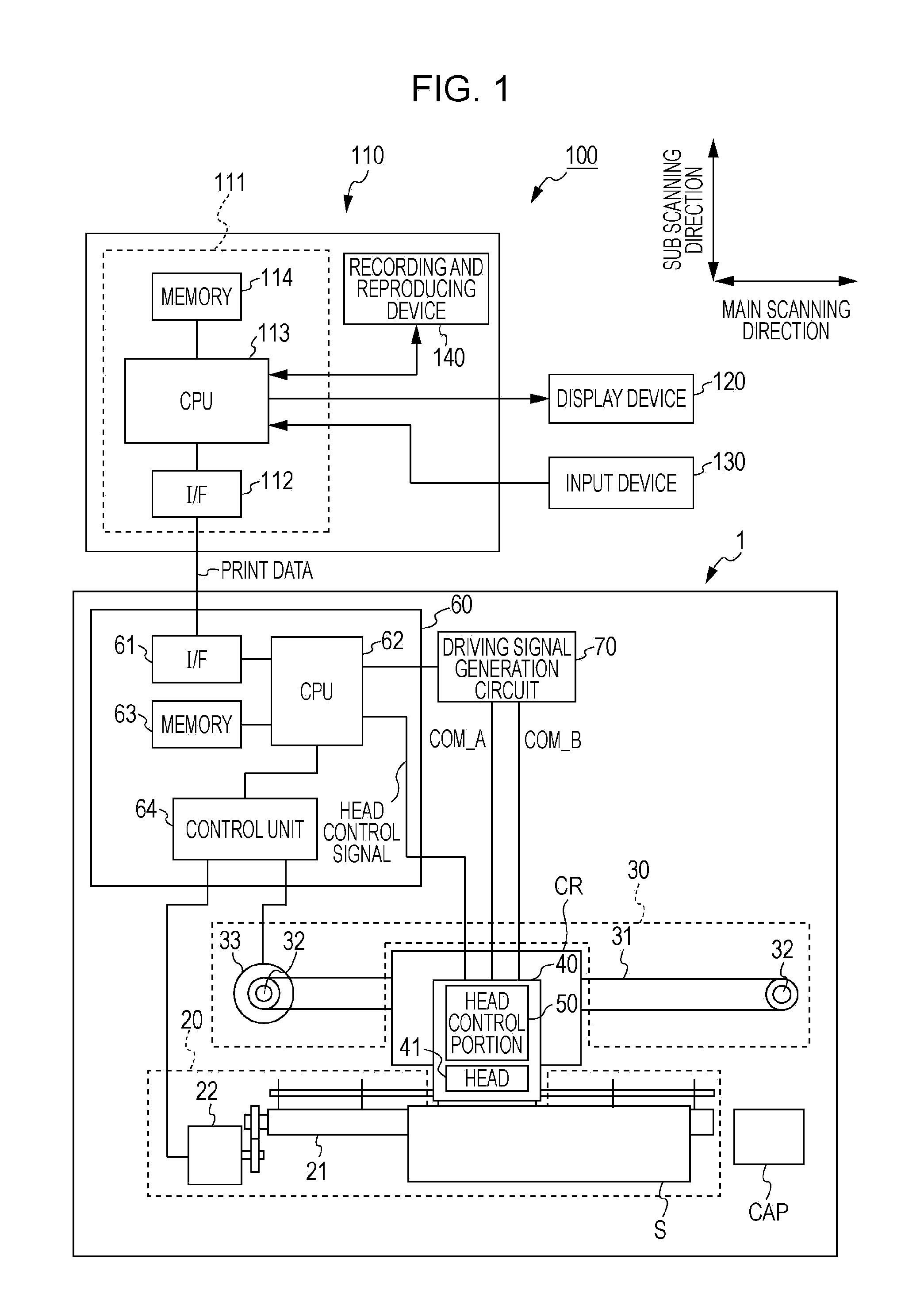 Printing apparatus and method of controlling printing apparatus