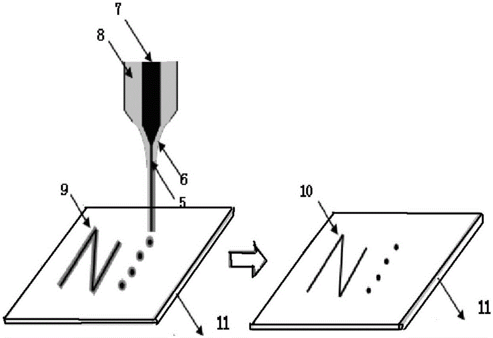 Coaxial focusing electro stream printing method