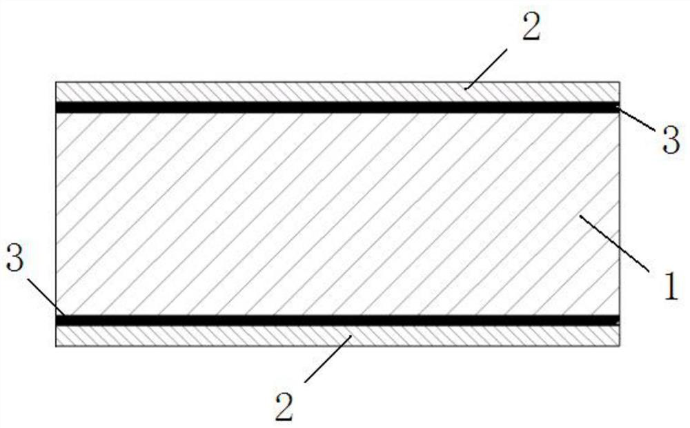 A kind of preparation method of curved surface glass