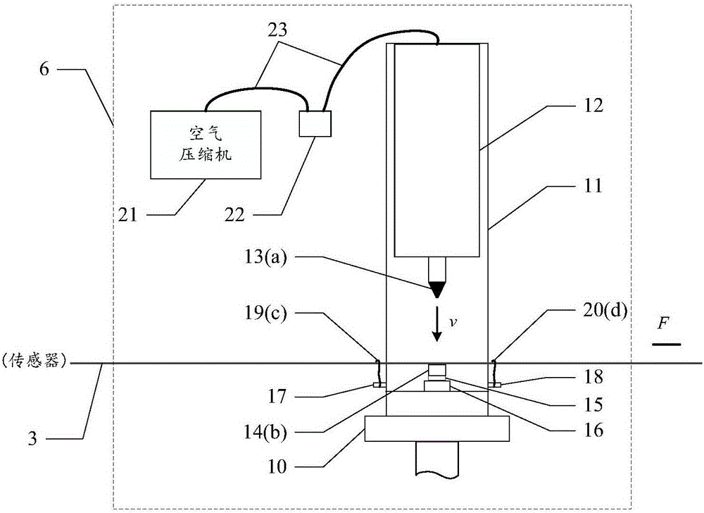 Step force generating device for dynamic calibration of force sensor