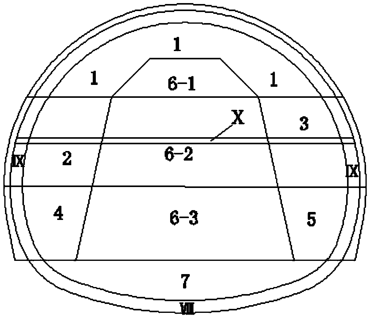 Soft phyllite tunnel excavation deformation control method