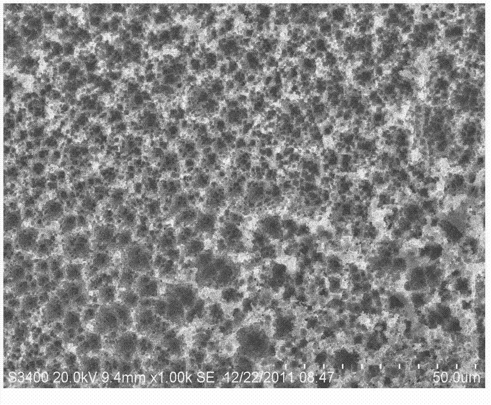 Method for preparing black silicon by metallic copper ion auxiliary etching