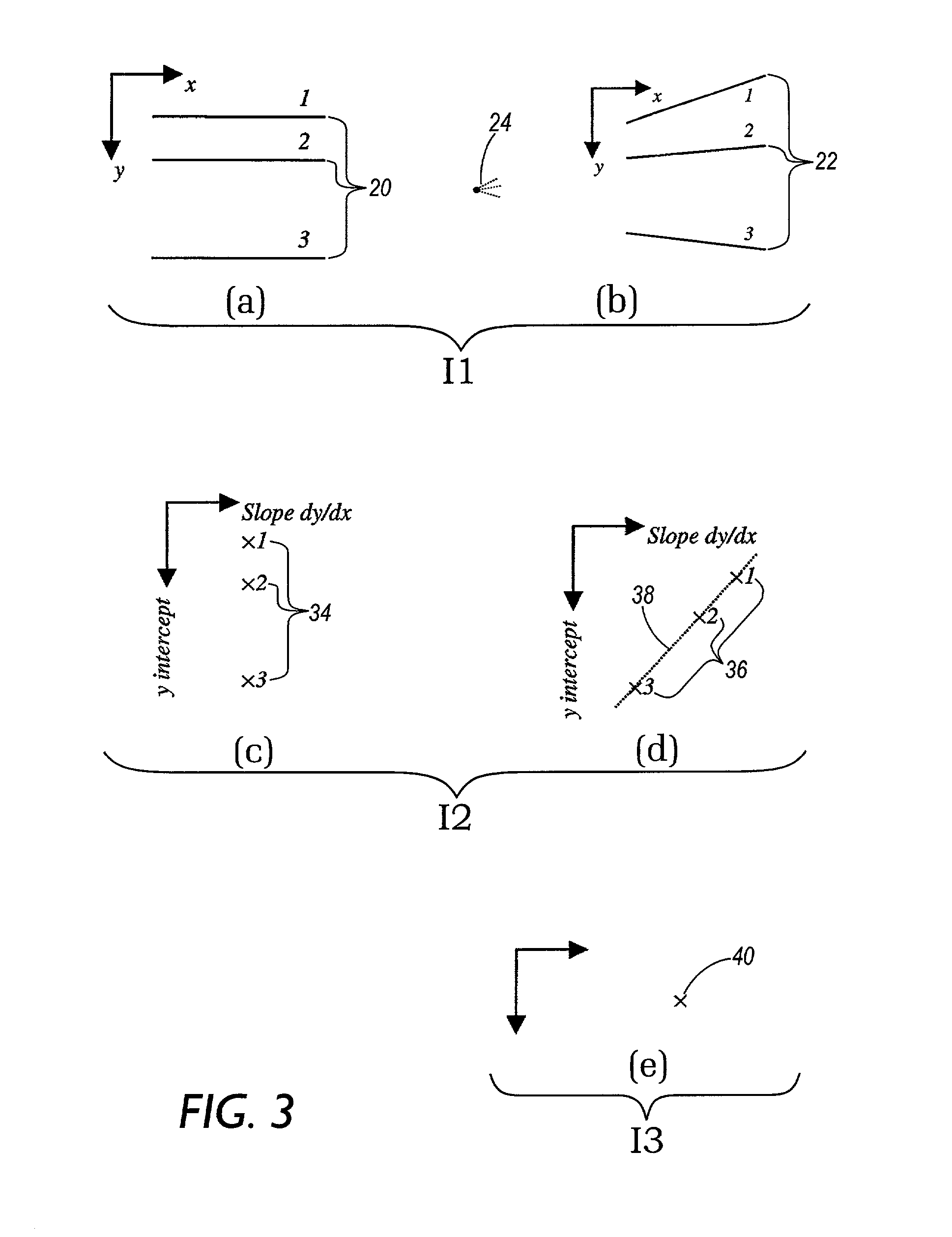 Method and apparatus for resolving perspective distortion in a document image and for calculating line sums in images