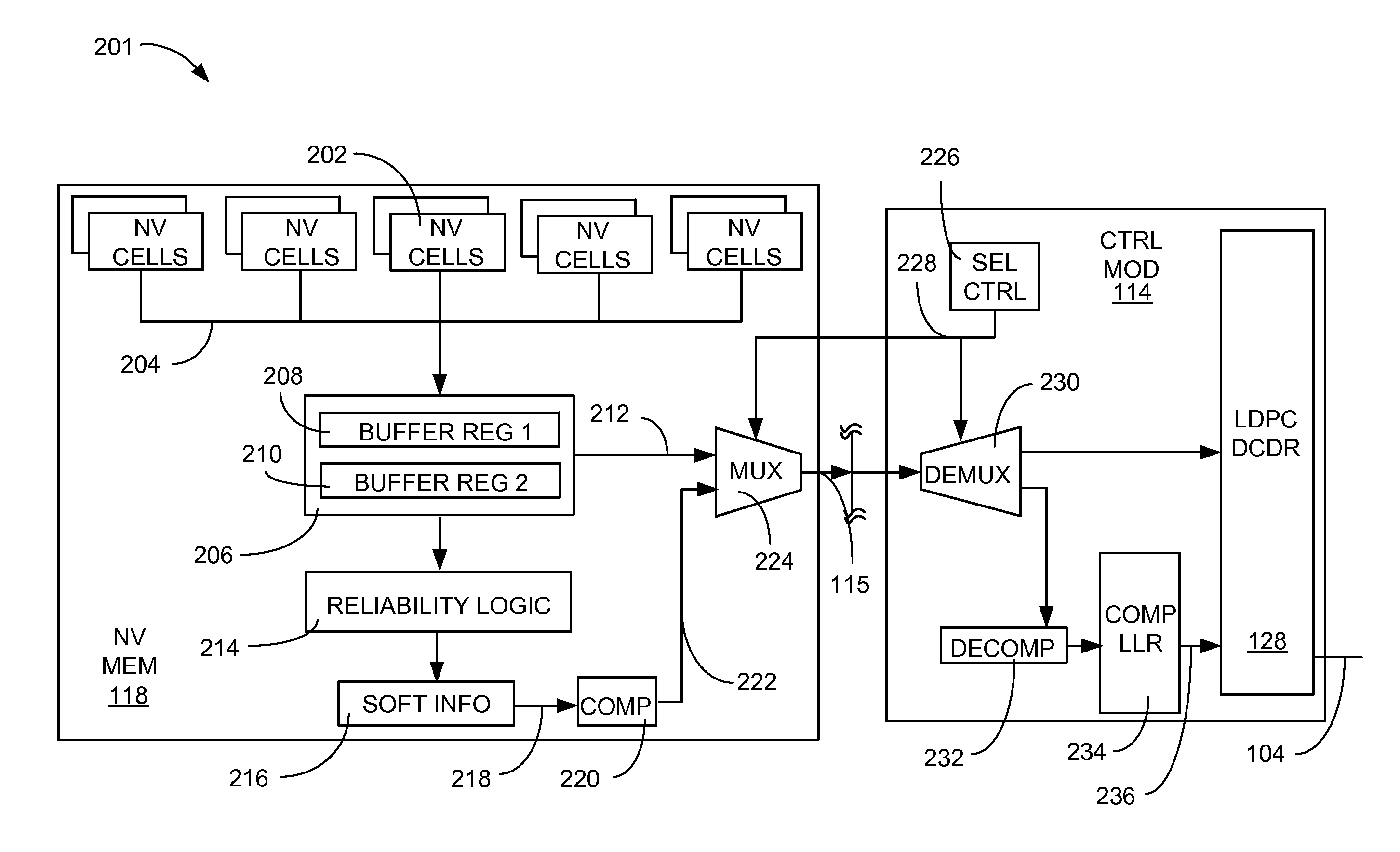 Method and system for improving data integrity in non-volatile storage