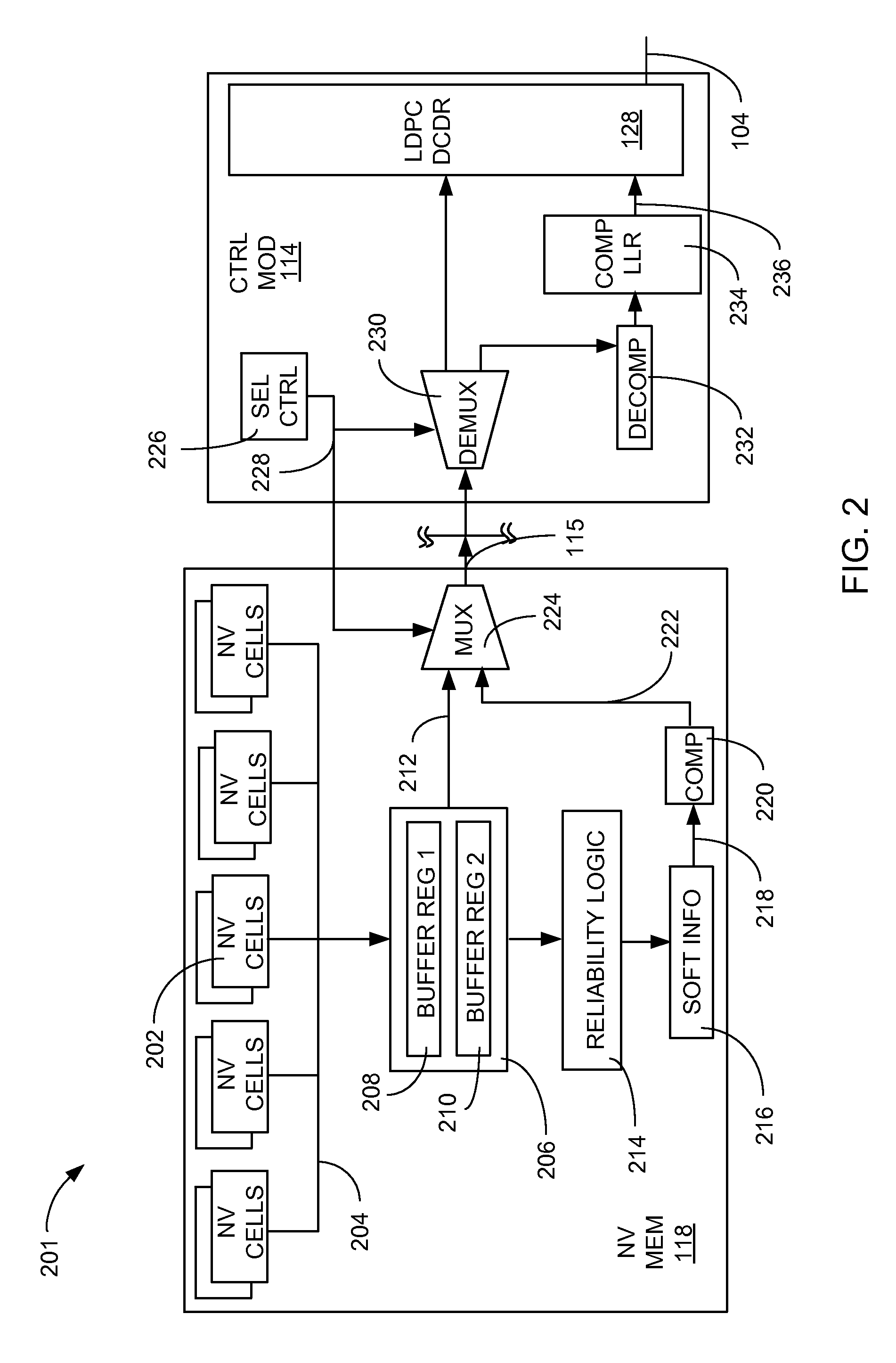 Method and system for improving data integrity in non-volatile storage