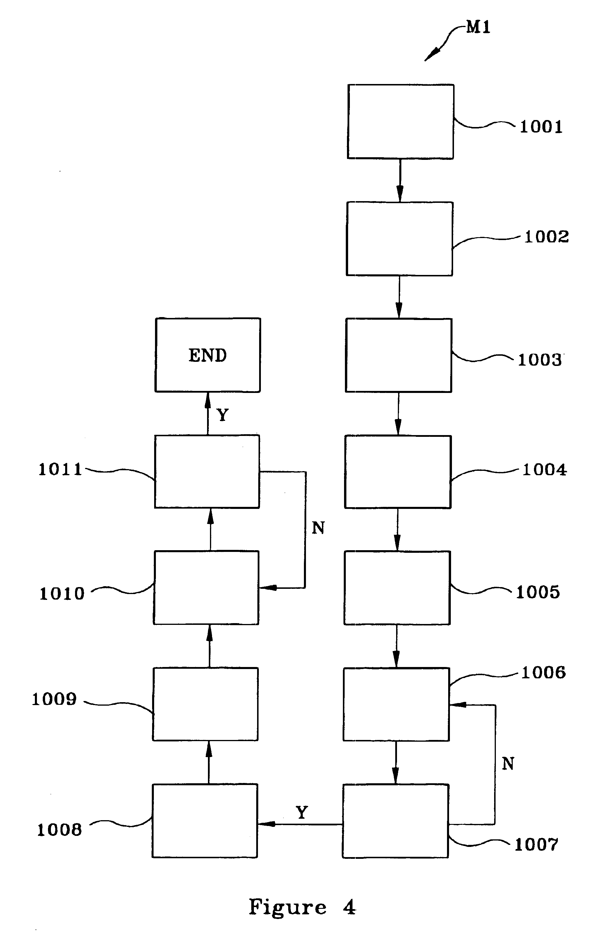 Method of controlling zinc-doping in a copper-zinc alloy thin film electroplated on a copper surface and a semiconductor device thereby formed