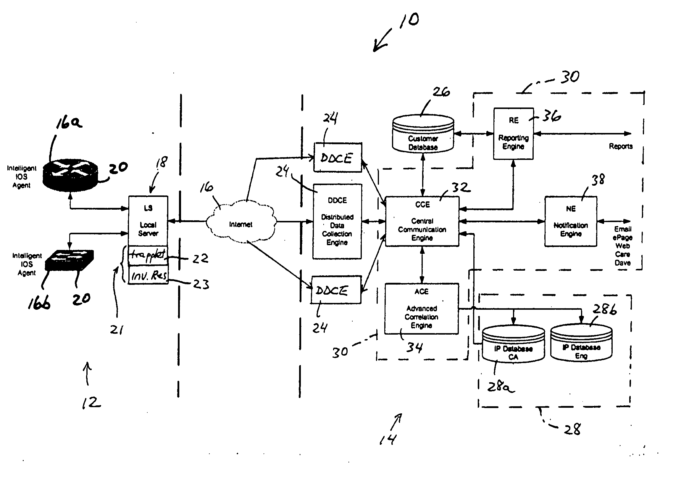 Arrangement for automated fault detection and fault resolution of a network device