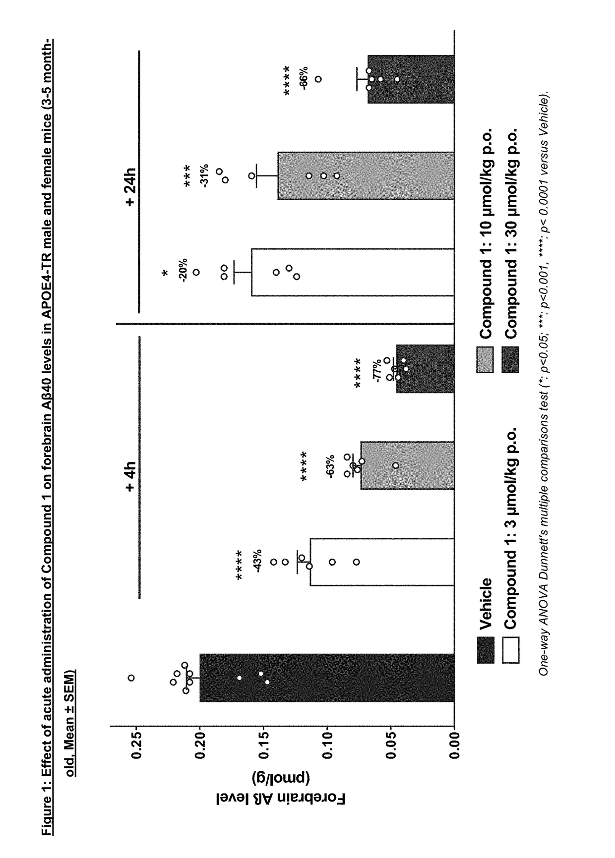 Oxazine derivative for use in the treatment or prevention of cerebral amyloid angiopathy