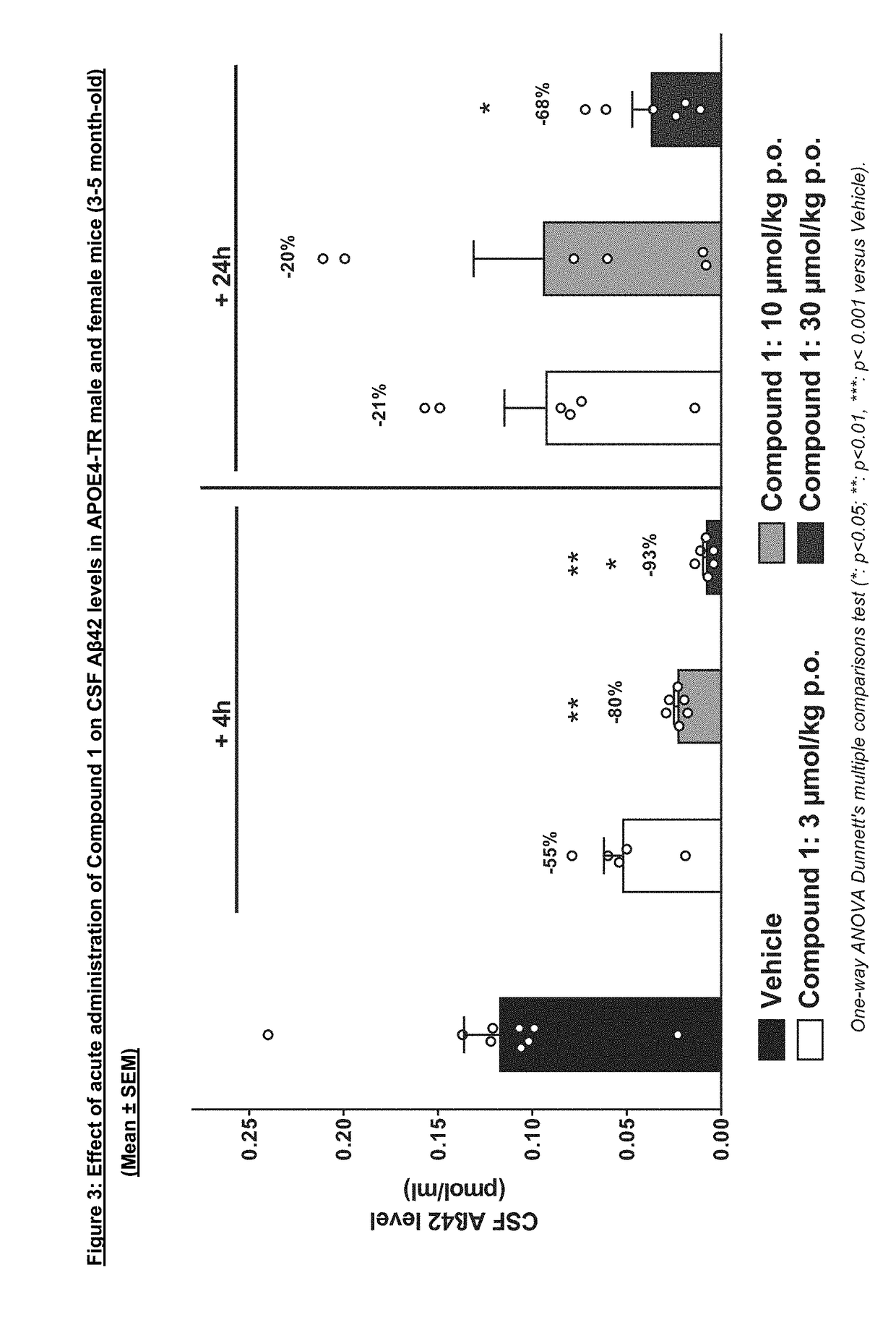 Oxazine derivative for use in the treatment or prevention of cerebral amyloid angiopathy