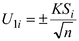 A piezoelectric balance calibration and use uncertainty evaluation method