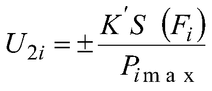 A piezoelectric balance calibration and use uncertainty evaluation method