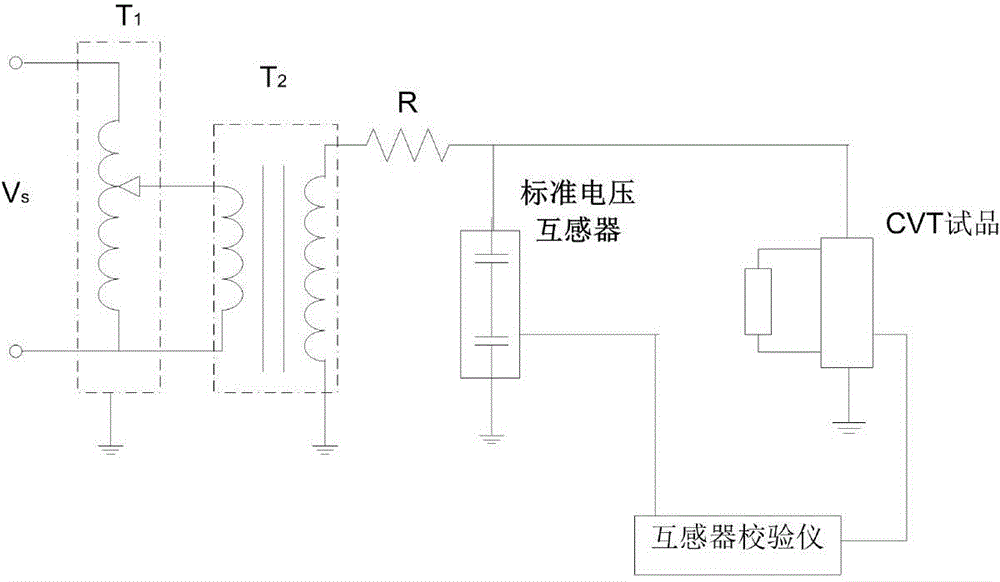 Equivalent leakage current error influence test device and test method thereof
