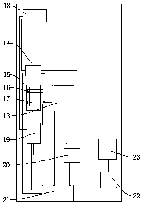 Infrared sensing intelligent gate