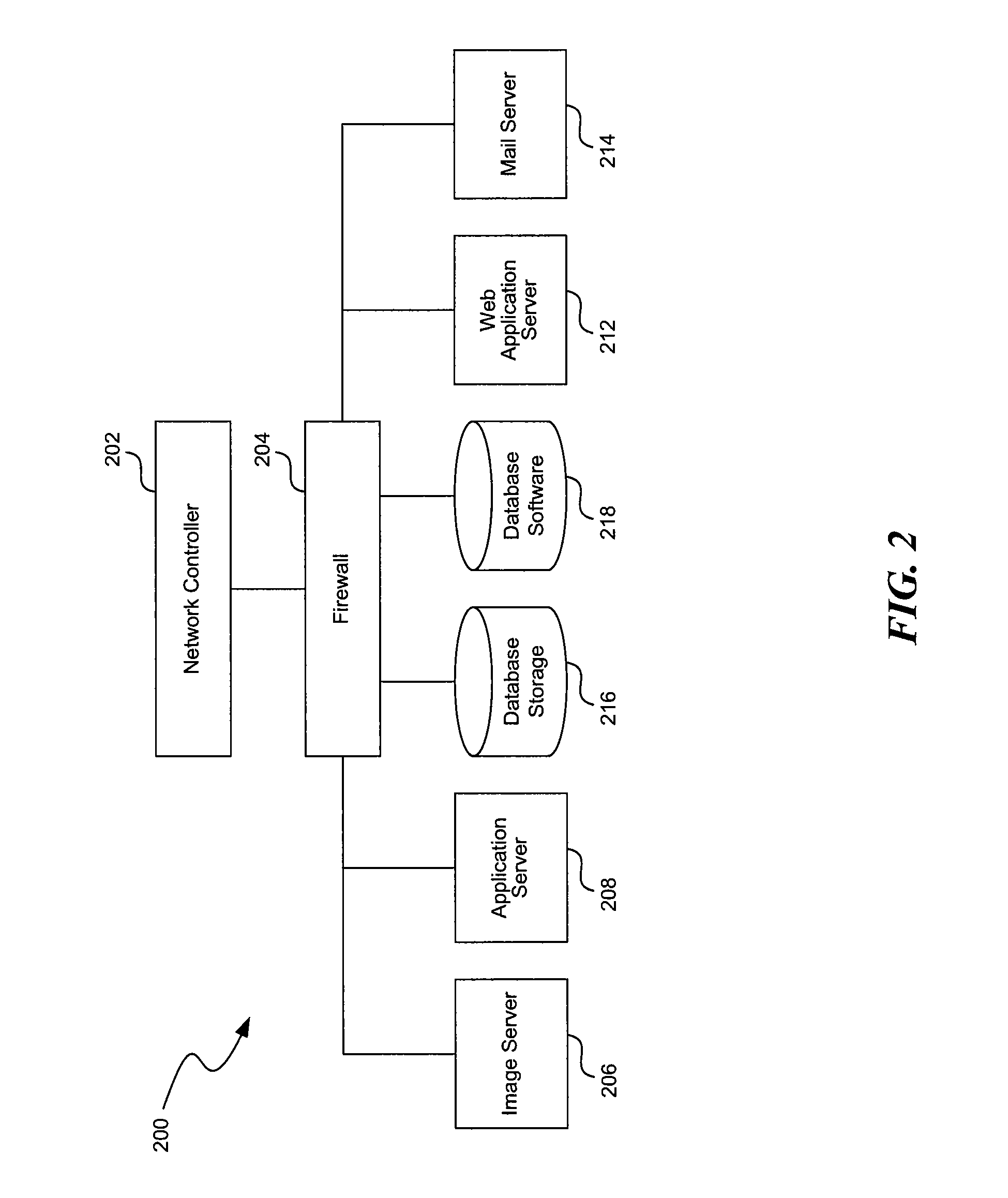System and Method of a Knowledge Management and Networking Environment