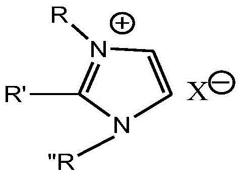 Imidazolium ionic liquid, application thereof and preparation method of 2, 5-azodicarboxylic acid diethyl ester-3, 4-ethylenedioxythiophene