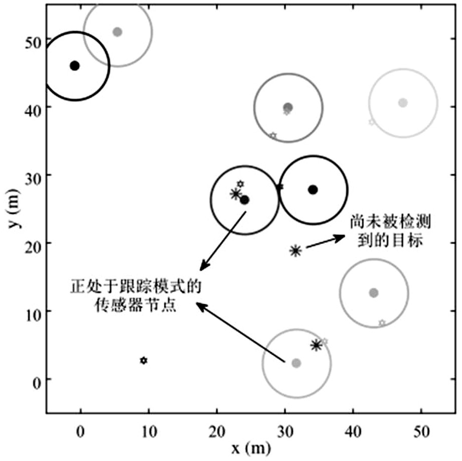 Fault tracking and positioning method and system based on Internet of Things