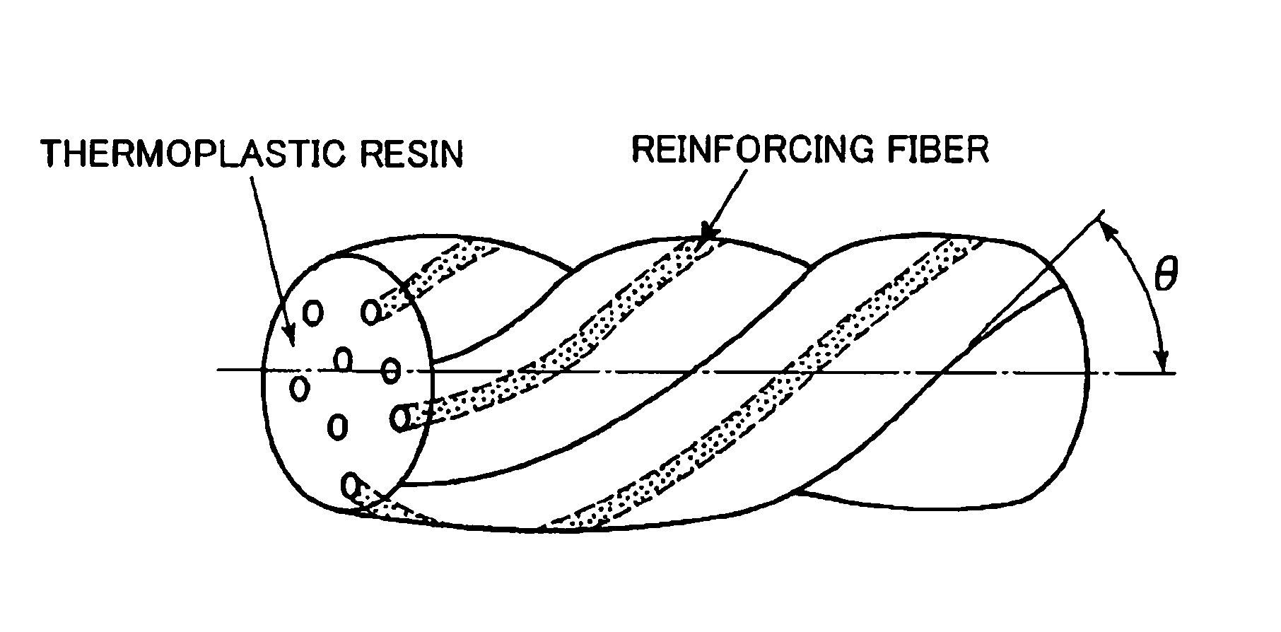 Continuous fiber-reinforced thermoplastic resin pellets and manufacturing method of the same