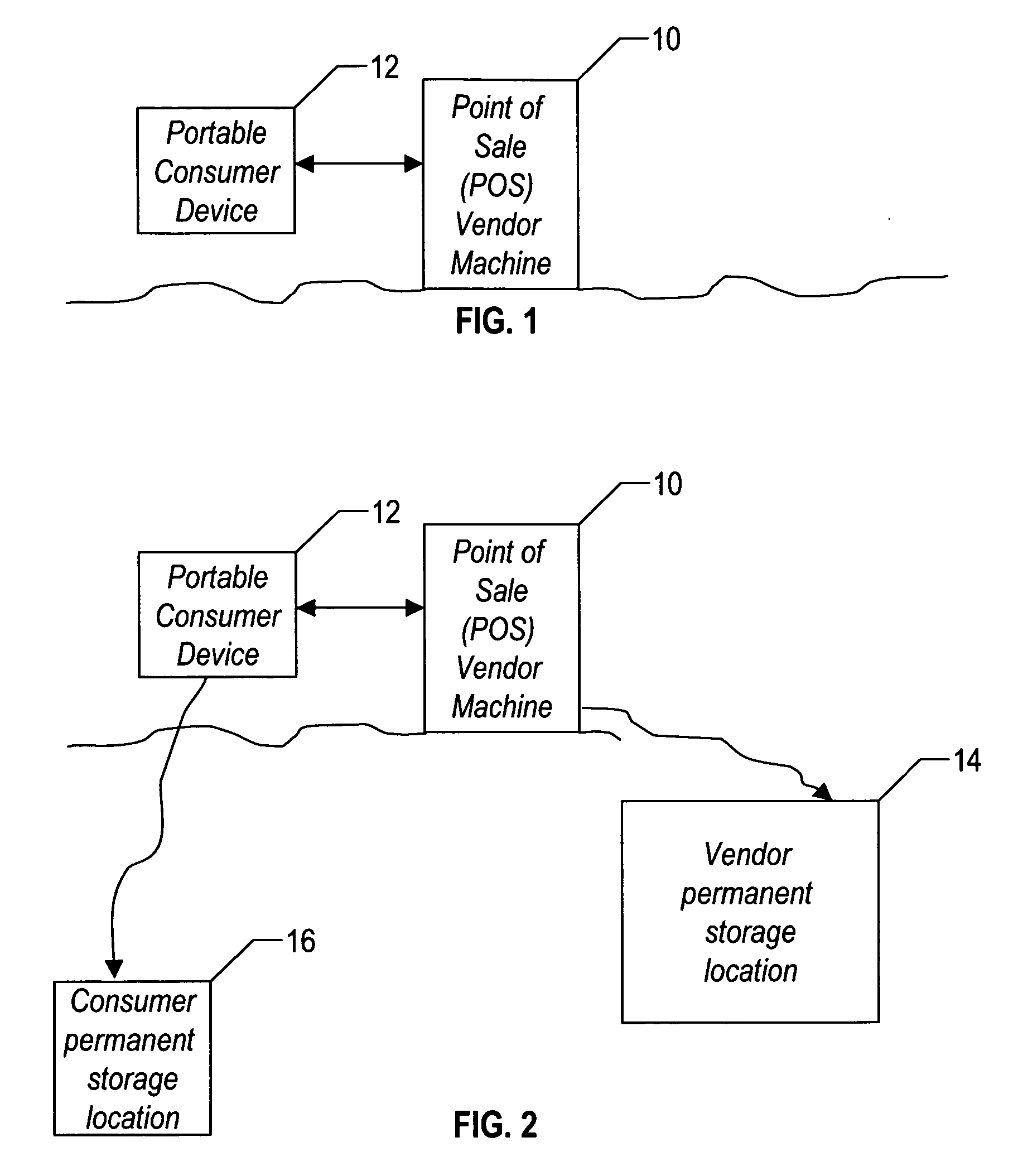 Method and system for dissemination of paperless transaction receipts in non-networked environments