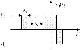 Unambiguous reception method of tmboc signal with time-division multiplexed double-reference waveform