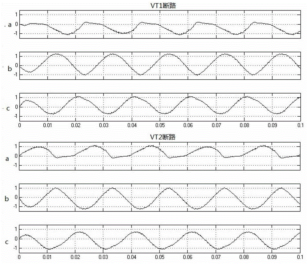 Method for detecting open-circuit fault of inverter circuit