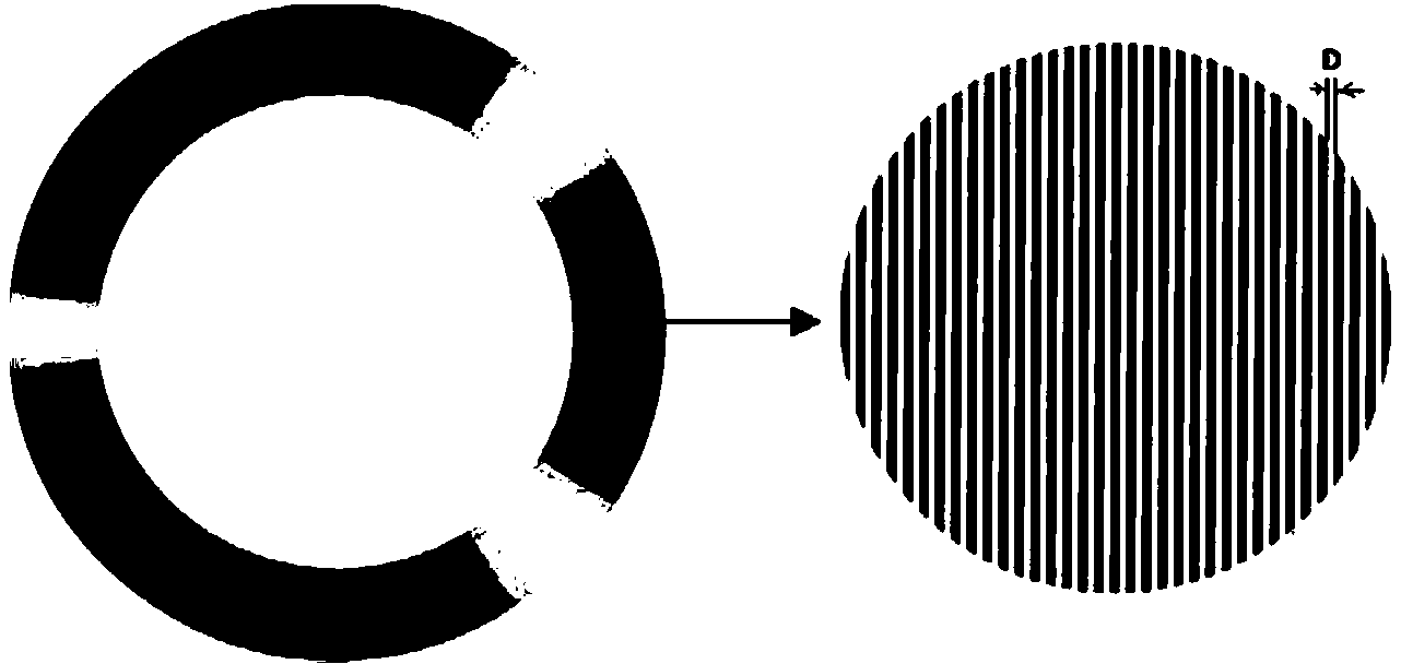 Methods for manufacturing micro/nano scale pattern stamping die